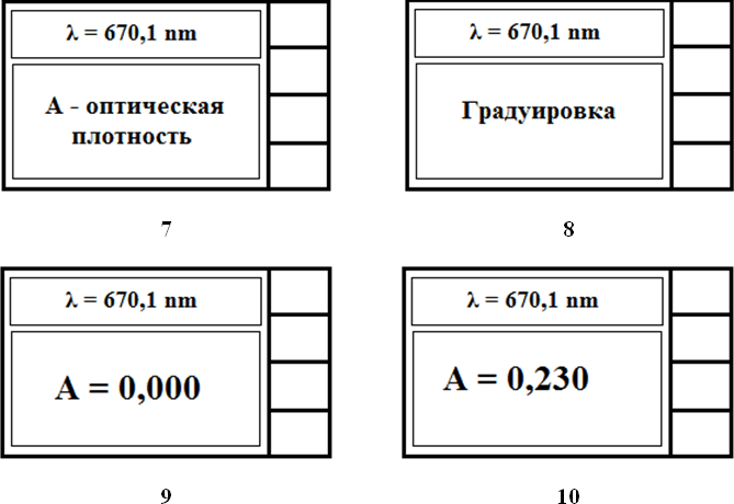 Руководство к практическим занятиям по биохимии. Учебное пособие для студентов специальностей «Ветеринария» и «Ветеринарно-санитарная экспертиза» - i_003.png