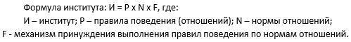 Инкорпоративное (некапиталистическое) развитие цивилизации. Сборник статей. Выпуск 1. Российская инкорпоративная модель экономического развития и хозяйствования - _1.jpg