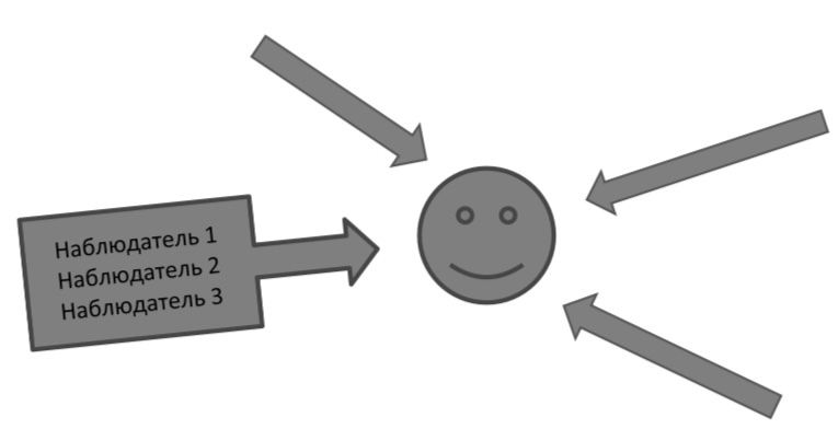 Преображение жизни силой смыслов. Путь могущества человека - i_011.jpg