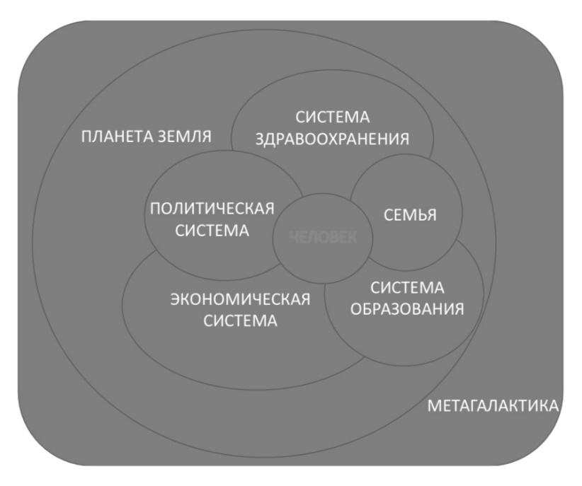 Преображение жизни силой смыслов. Путь могущества человека - i_052.jpg