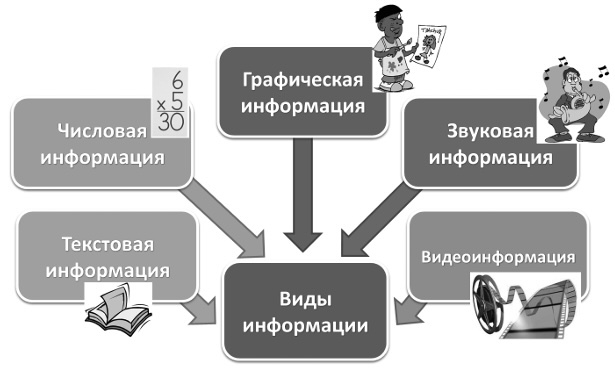 Преображение жизни силой смыслов. Путь могущества человека - i_056.jpg