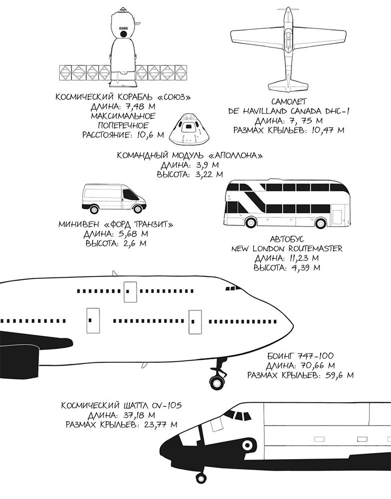 186 суток на орбите (спросите у космонавта) - i_005.jpg