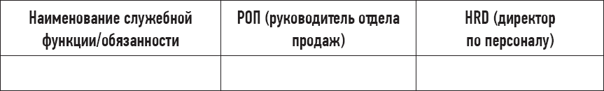 ТОП-КАДР. Как воспитать лучших продажников и занять пост СЕО - i_002.png