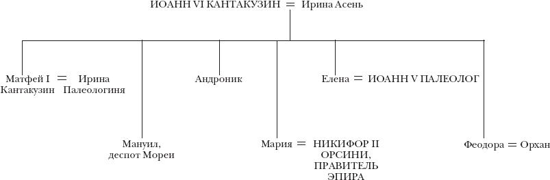 История Византийской империи. От основания Константинополя до крушения государства - i_021.png