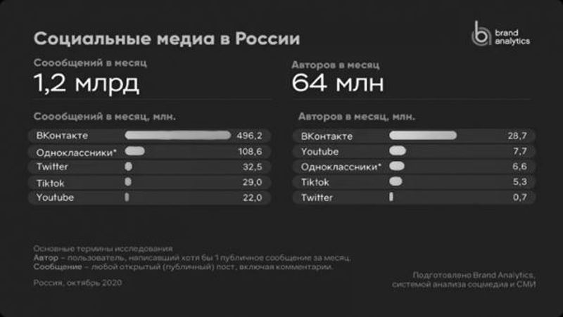 Лям ВКармане. Как зарабатывать на блоге ВКонтакте за 60 минут в день - i_004.jpg