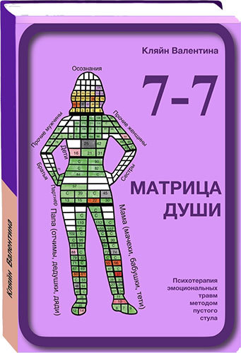 Кредиты и долги. Серия «Деньги». Ступень №3. Применение методов «пустого стула» и ДПДГ - i_018.jpg