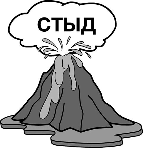 Кредиты и долги. Серия «Деньги». Ступень №3. Применение методов «пустого стула» и ДПДГ - i_028.jpg