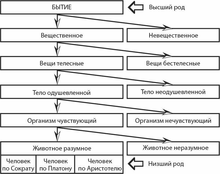 Краткий курс «Общей семиотики» - _4.jpg