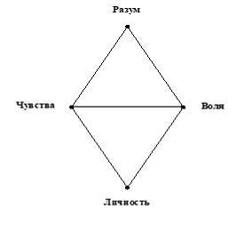 Человек в мире и реальности - _5.jpg