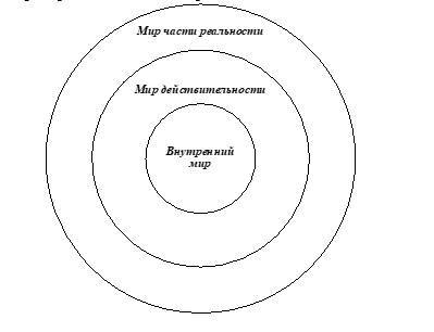 Человек в мире и реальности - _6.jpg