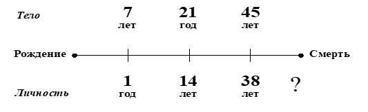 Человек в мире и реальности - _7.jpg