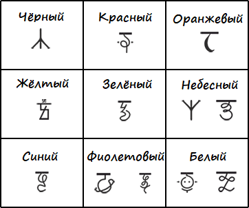 Круг Стихий - i_008.png