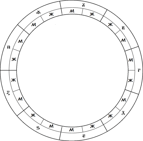 Круг Стихий - i_010.png