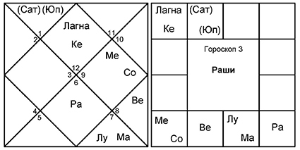 Введение в Ведическую Астрологию - _13.jpg