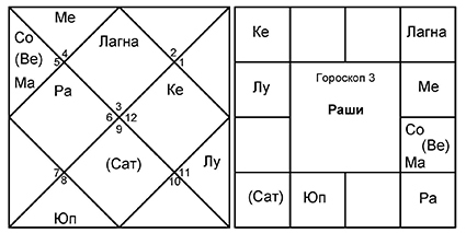Введение в Ведическую Астрологию - _7.jpg