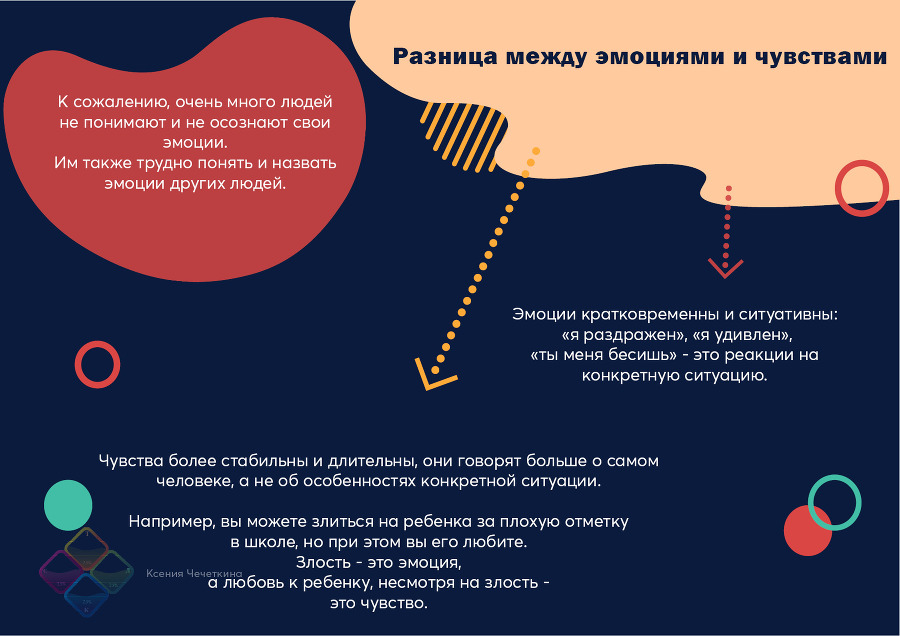 Эмоции. Можно ли с ними справиться? - _3.jpg