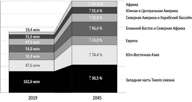 Почему мы болеем? Какая скрытая причина лежит в основе большинства хронических заболеваний и как с ней бороться - i_002.jpg