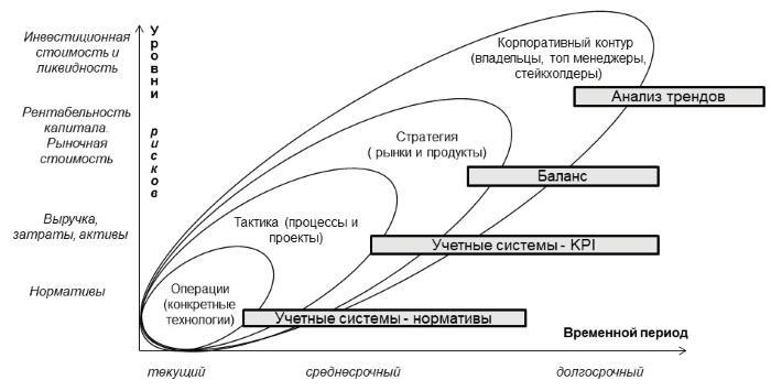 Стратегические решения в бизнесе. Российская практика - i_002.jpg