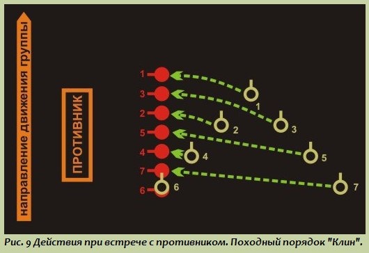 Школа специальной войны в степи - _15.jpg