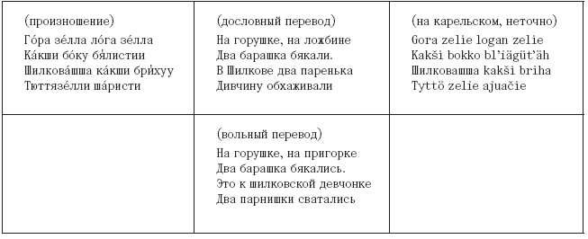 Журнал «Юность» №10/2022 - i_005.png