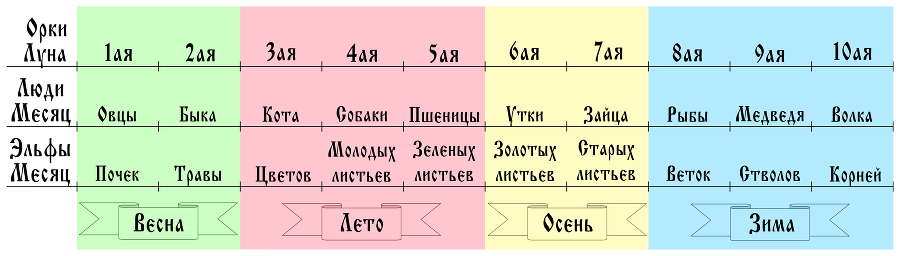 Орк-полукровка 1. Тени прошлого (СИ) - _1.jpg