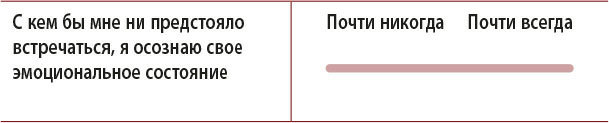 Уроки лидерства из паба. Сила эмоционального интеллекта - i_010.jpg