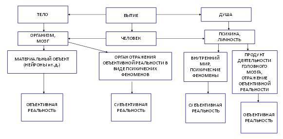 Психиатрия как клинико-философский проект - _13.jpg