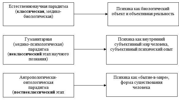 Психиатрия как клинико-философский проект - _6.jpg