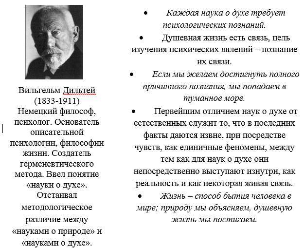 Психиатрия будущего: от агрессивного догматизма к поиску человеческих смыслов - _2.jpg