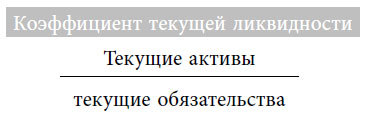 Разумный финансист. Знает, что стоит за цифрами, управляет рисками, получает прибыль - i_007.jpg