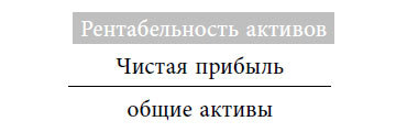 Разумный финансист. Знает, что стоит за цифрами, управляет рисками, получает прибыль - i_012.jpg