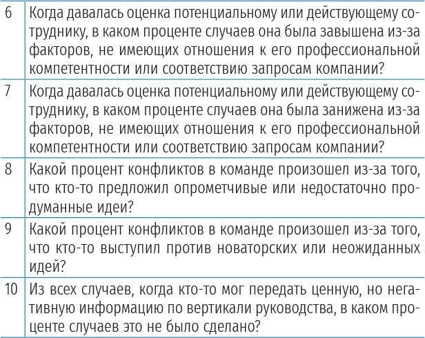 Не доверяйте своей интуиции. Как лидеры-новаторы принимают лучшие решения и избегают бизнес-катастроф - i_003.jpg