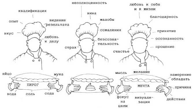 Причина собственного счастья - i_004.jpg