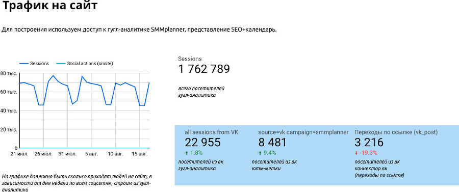 SMM handbook – полное руководство по продвижению в соцсетях - i_017.jpg