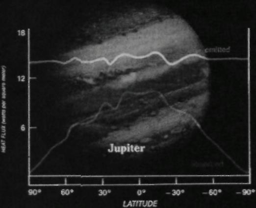 Тёмная миссия. Секретная история NASA - img235C.jpg