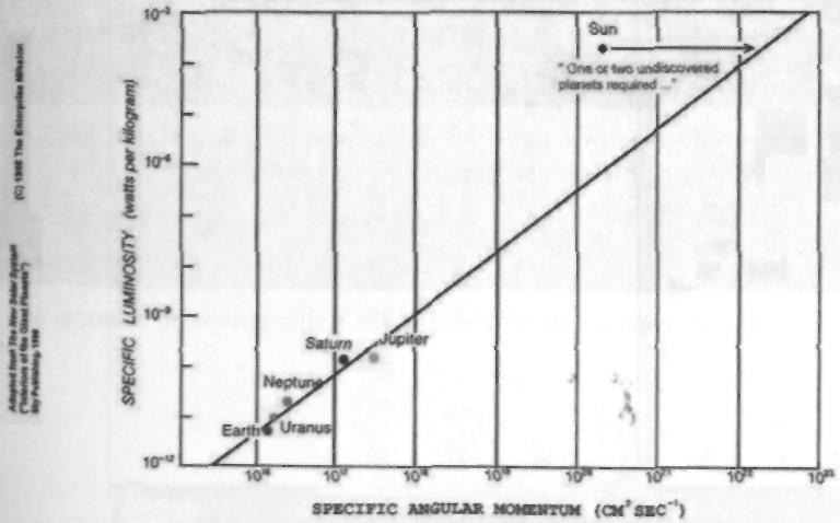 Тёмная миссия. Секретная история NASA - img3C87.jpg