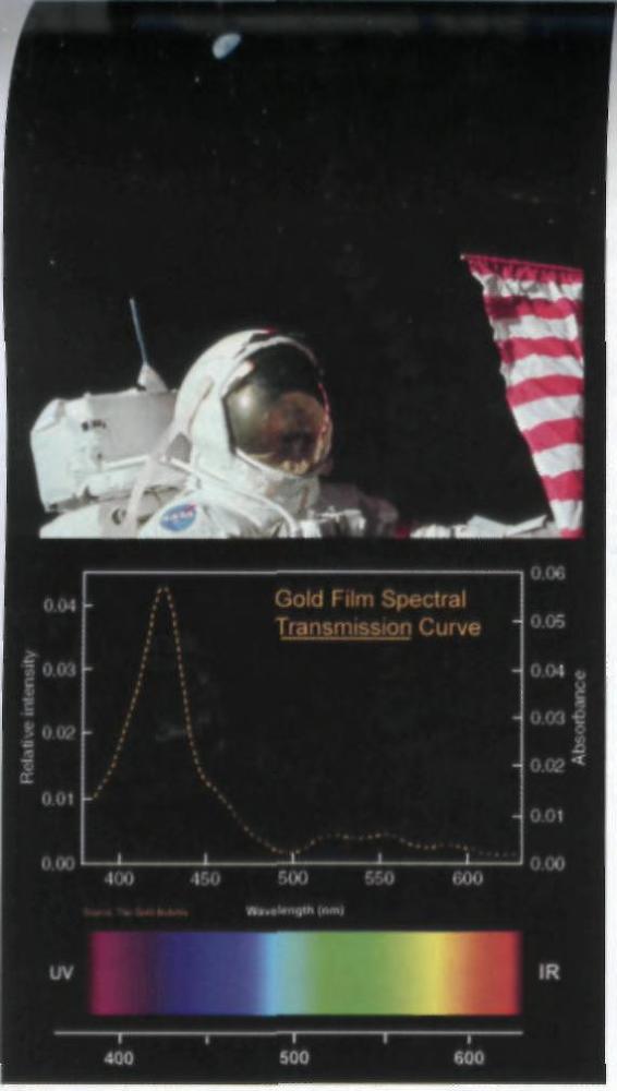 Тёмная миссия. Секретная история NASA - img25A0.jpg