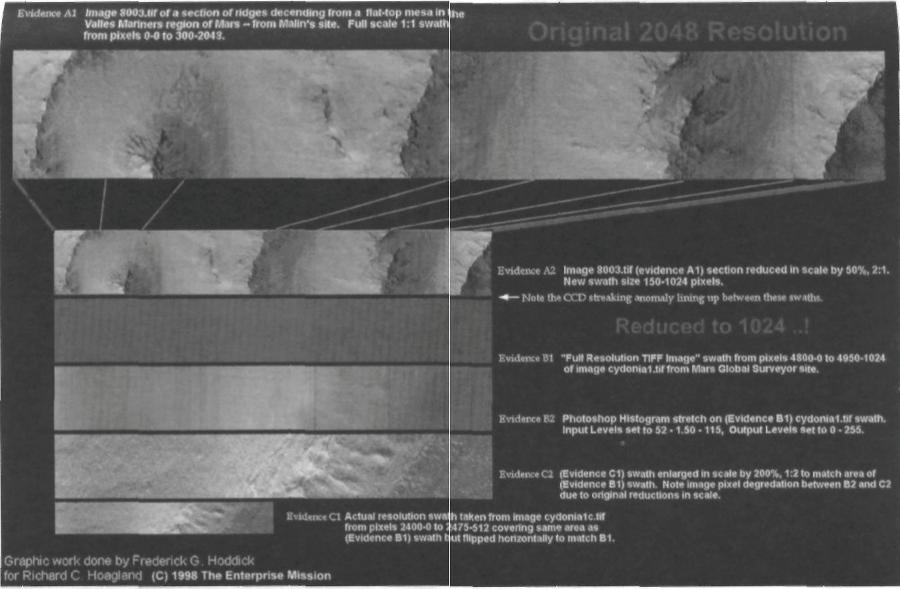 Тёмная миссия. Секретная история NASA - imgB17B.jpg