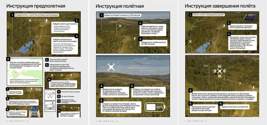 Школа специальной войны оператор боевого дрона - _10.jpg