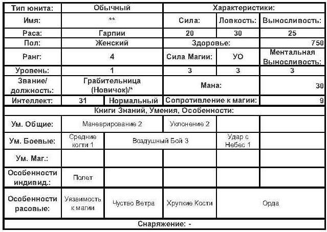 Лорд, Бремя Власти (СИ) - img26.jpg