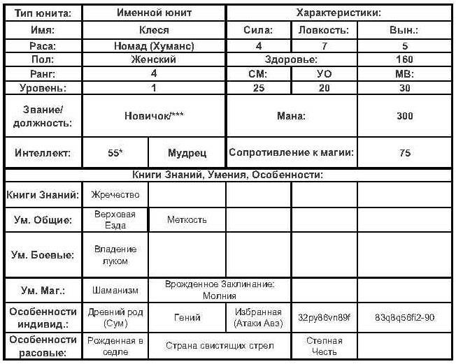 Лорд, Бремя Власти (СИ) - img39.jpg