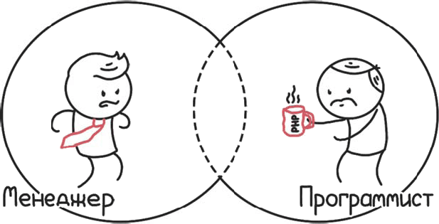 Настольная книга project-менеджера. Что нужно знать, чтобы управлять IT, digital и другими проектами с учетом российских реалий - i_034.png