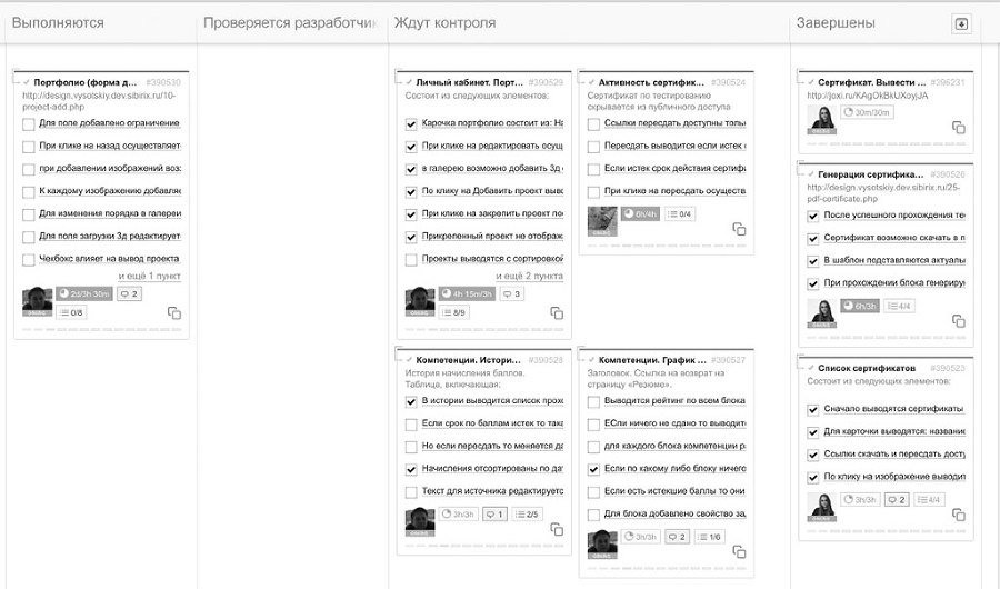 Настольная книга project-менеджера. Что нужно знать, чтобы управлять IT, digital и другими проектами с учетом российских реалий - i_066.jpg