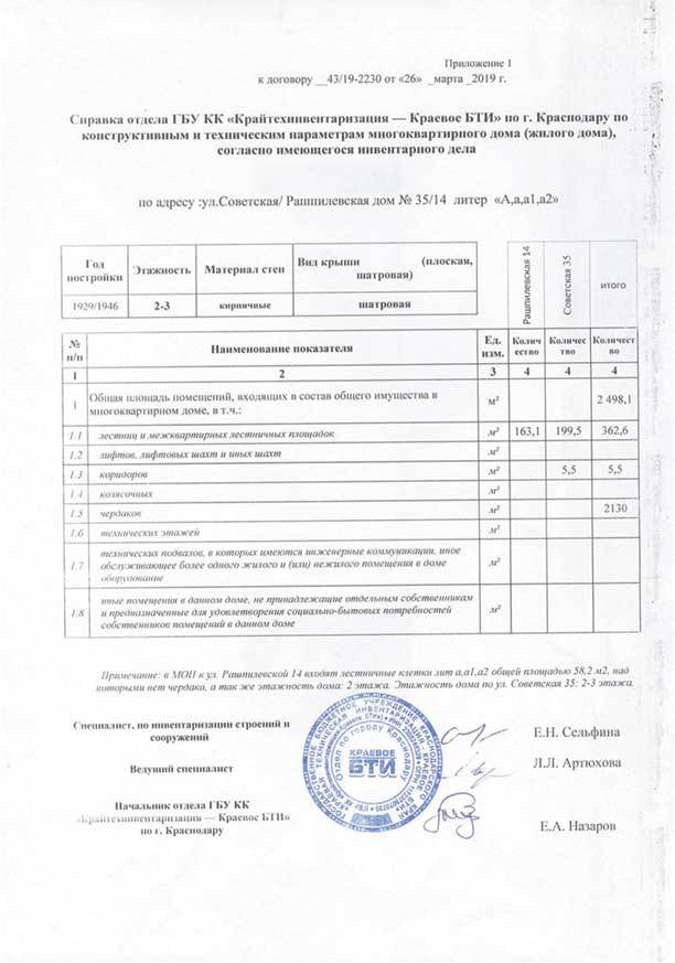 Полюбуйтесь… Коррупция: хроника одного судебного расследования - i_002.jpg