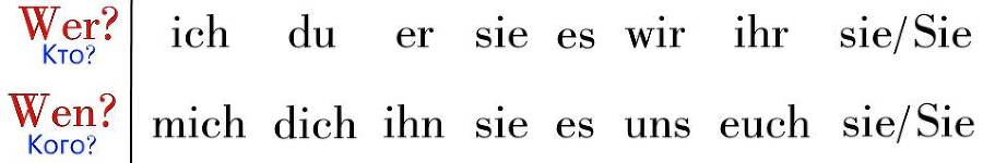 365 дней немецкого. Тетрадь вторая - _1.jpg