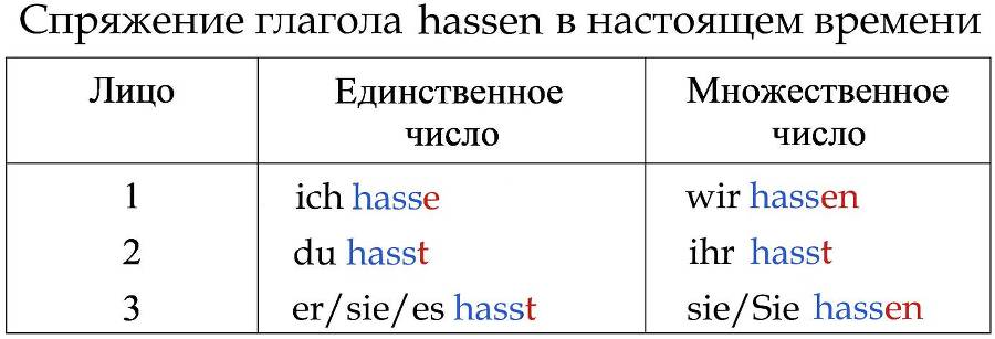 365 дней немецкого. Тетрадь вторая - _3.jpg