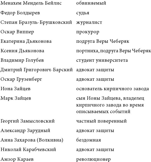 Кровавый навет в последние годы Российской империи. Процесс над Менделем Бейлисом - i_001.jpg