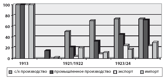 Красная глобализация. Политическая экономия холодной войны от Сталина до Хрущева - i_003.png