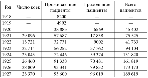 SPAсибо партии. Отдых, путешествия и советская мечта - i_002.png