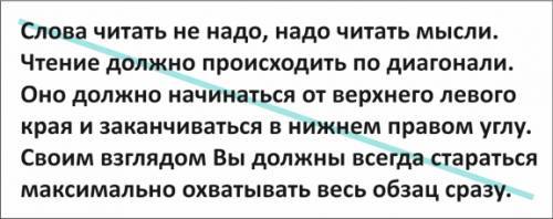 Скорочтение. Как читать по одной книге в день - _3.jpg